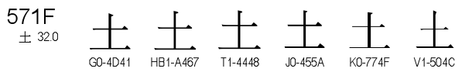 U+571F